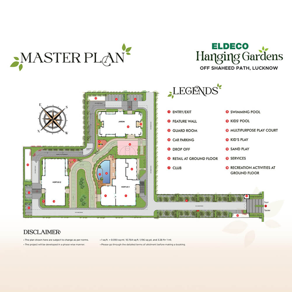 Sitemap